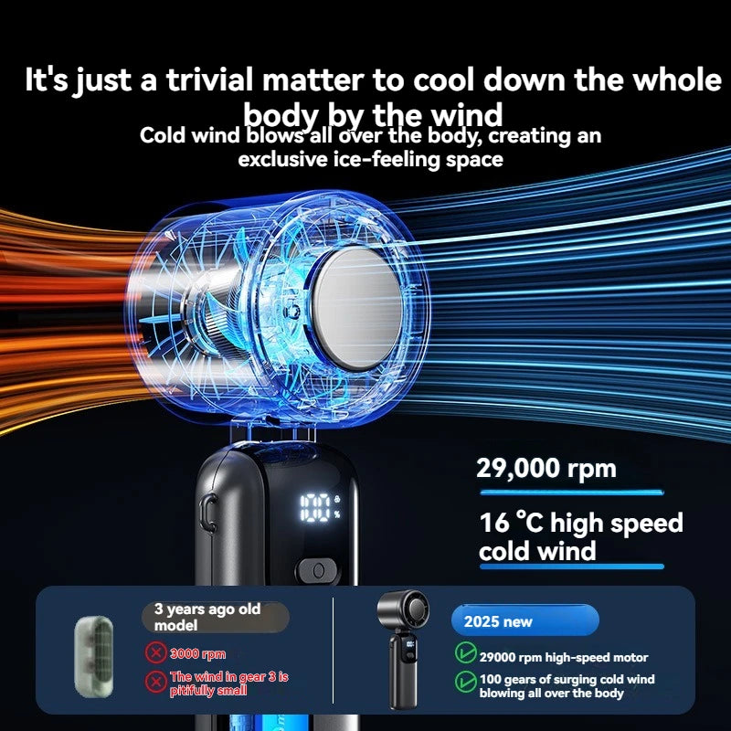 Les avantages du JetFrost™